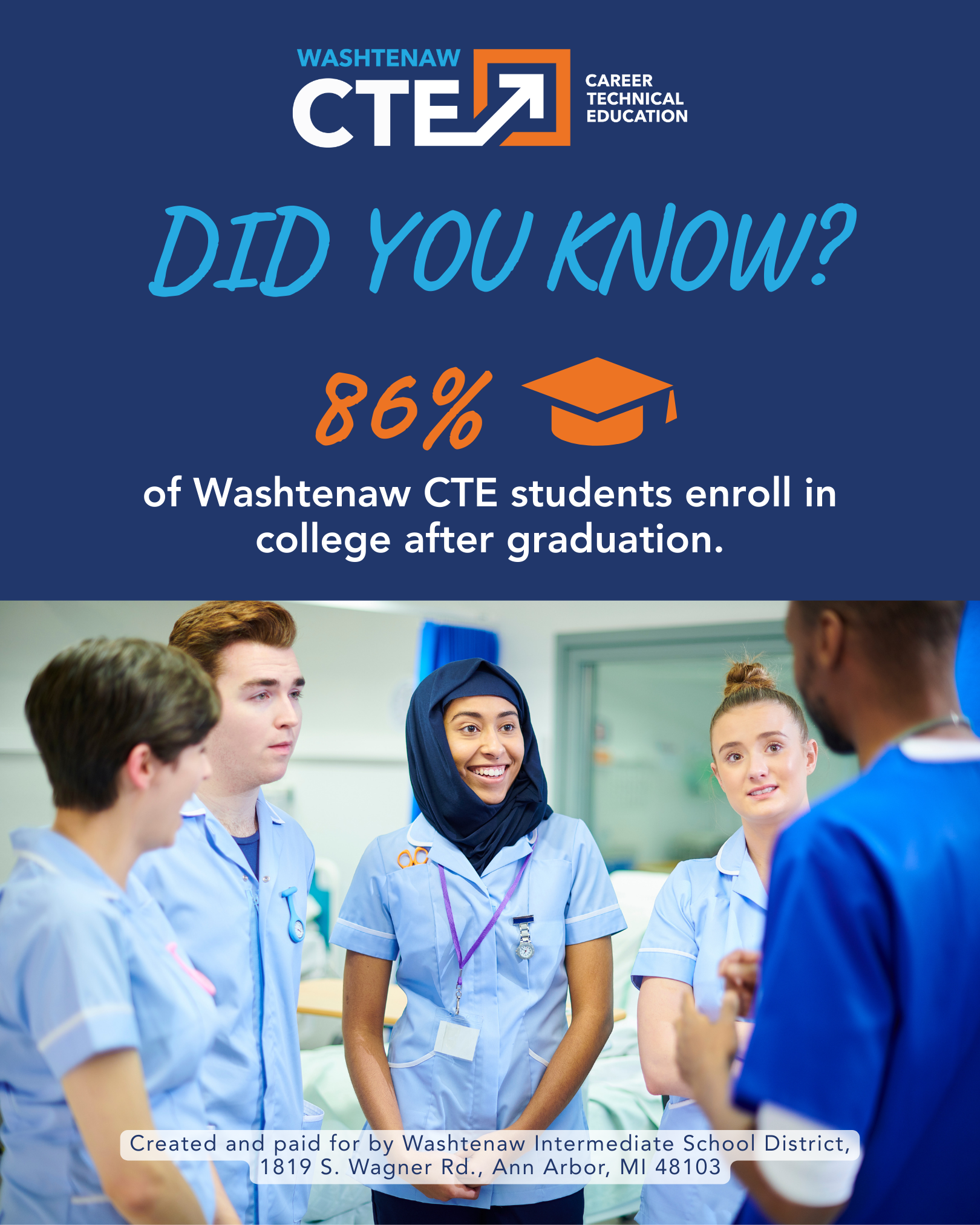 Did you know? 86% of Washtenaw CTE students enroll in college after graduation.